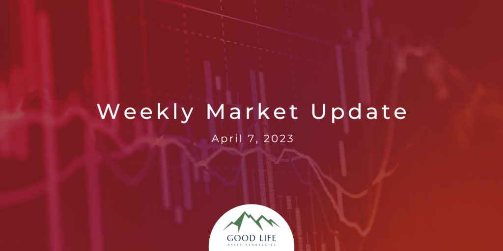 Weekly update 4/7/23 Economic Headwinds and Stock Prices