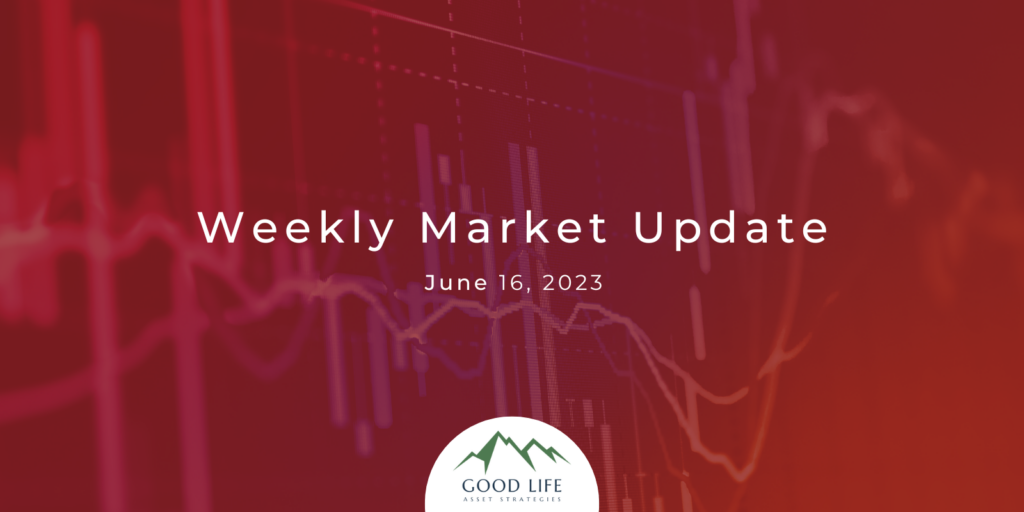 Weekly Market Update for June 9, 2023, from DeWayne Hall: Market Sentiment Surprise