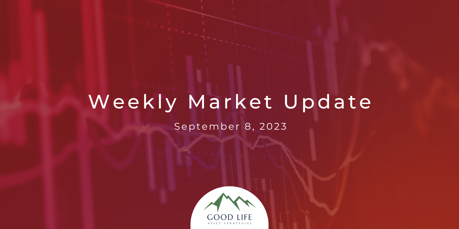 Stock pullback weekly market update image for September 8, 2023.