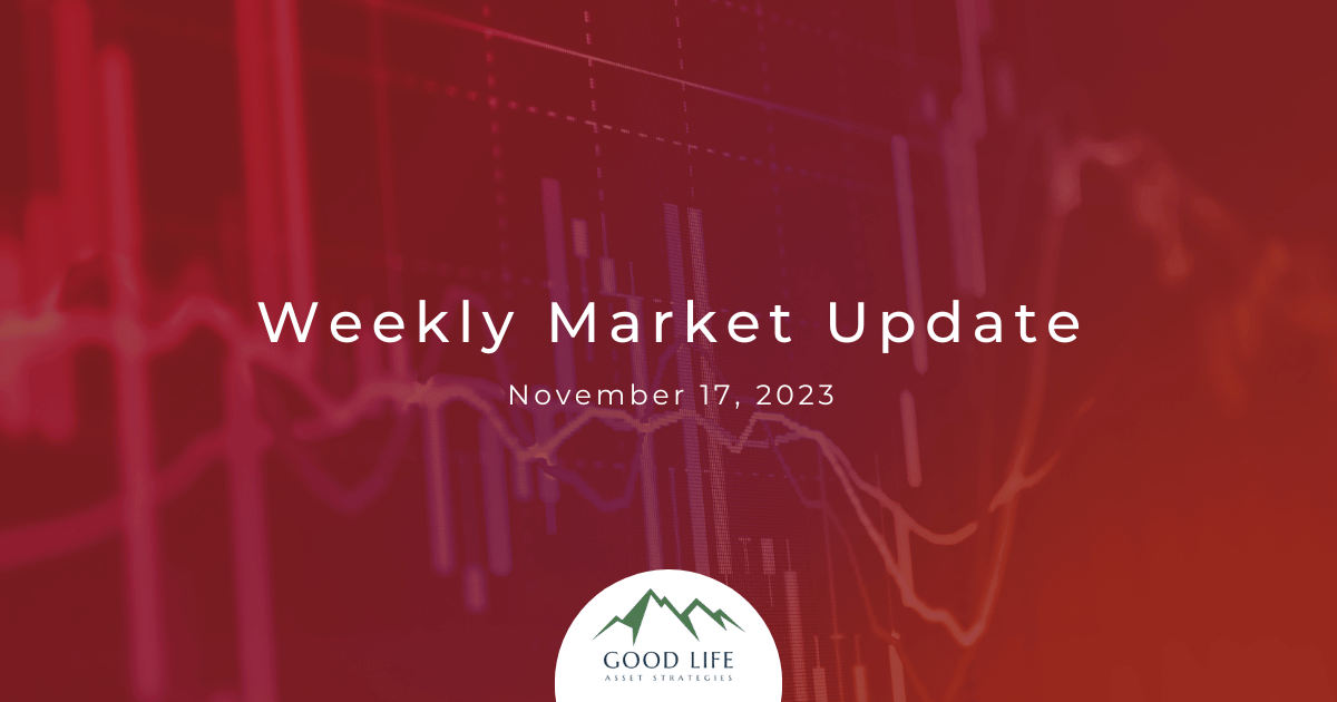 Weekly Market Update for November 17, 2023, from DeWayne Hall: Active Investors Watch for Opportunities During Pullback in Stocks