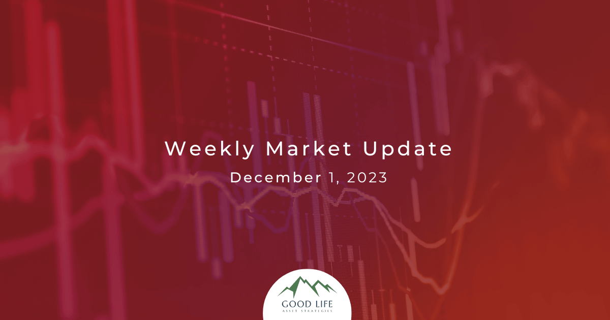 Weekly Market Update for December 1, 2023, from DeWayne Hall: Is the current melt up here to stay?
